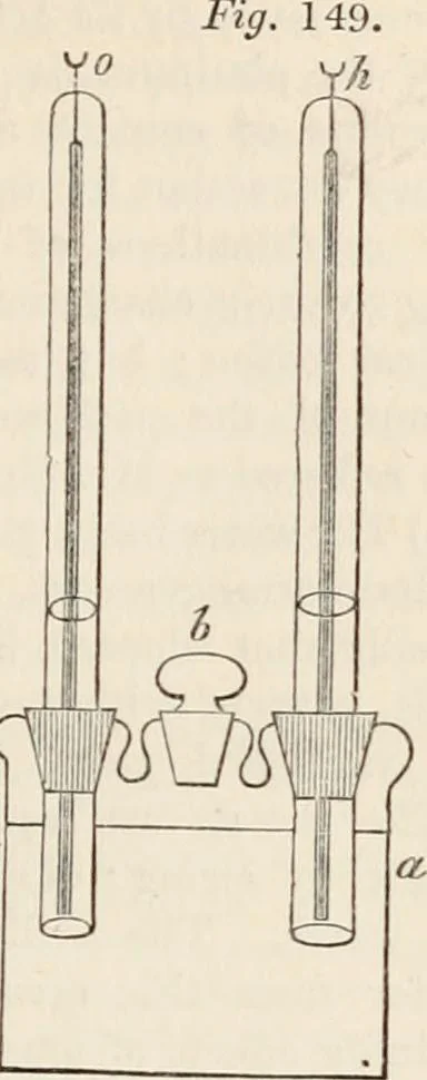 An illustration from A manual of electricity, magnetism and meteorology, 1844, leaf 382