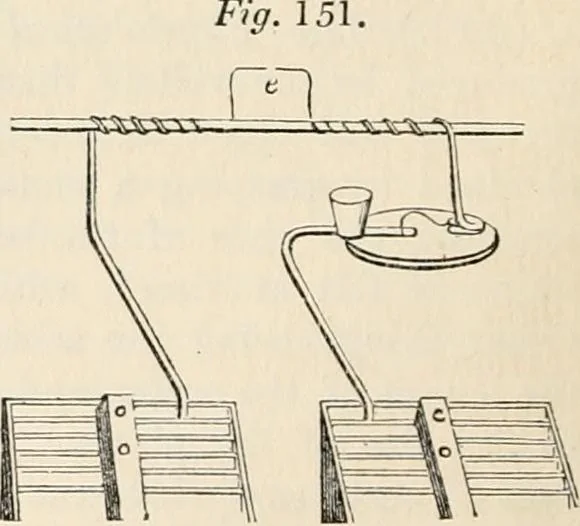 An illustration from A manual of electricity, magnetism and meteorology, 1844, leaf 389