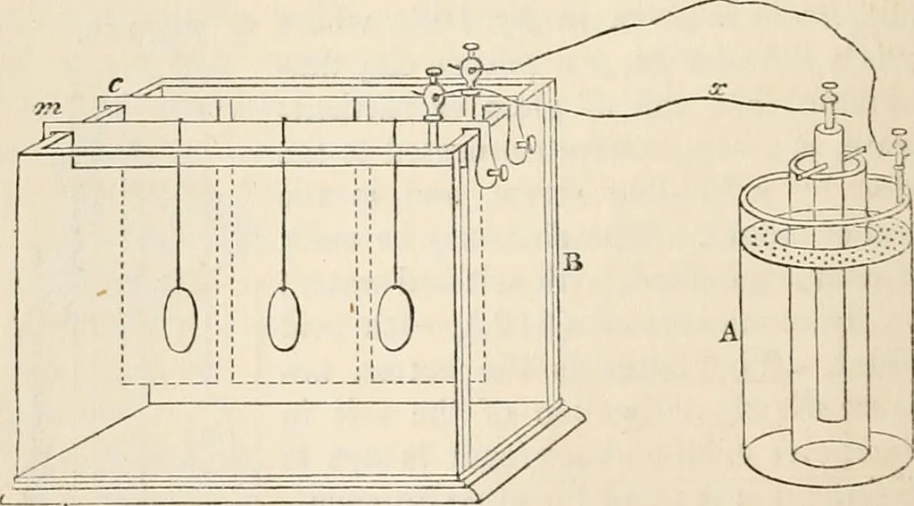An illustration from A manual of electricity, magnetism and meteorology, 1844, leaf 405