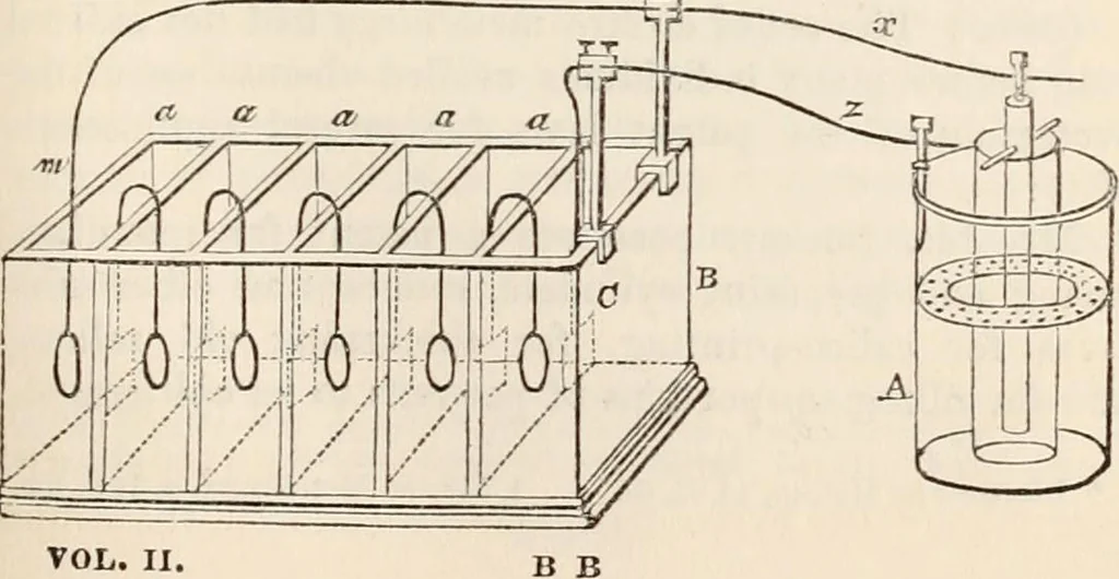 An illustration from A manual of electricity, magnetism and meteorology, 1844, leaf 406