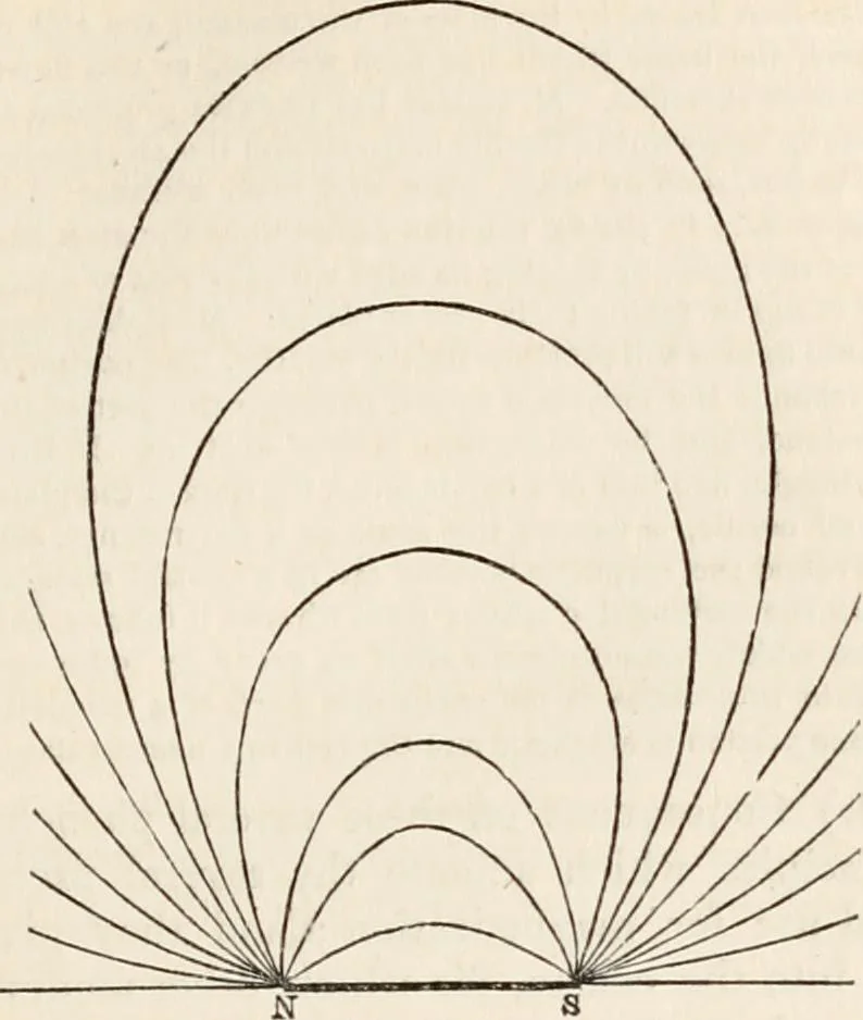 An illustration from A manual of electricity, magnetism and meteorology, 1844, leaf 436