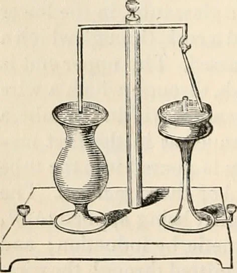 An illustration from A manual of electricity, magnetism and meteorology, 1844, leaf 475