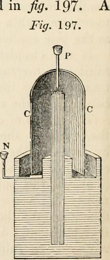 An illustration from A manual of electricity, magnetism and meteorology, 1844, leaf 477
