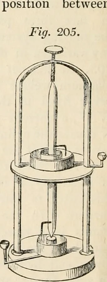 An illustration from A manual of electricity, magnetism and meteorology, 1844, leaf 481