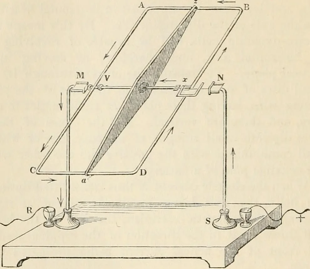 An illustration from A manual of electricity, magnetism and meteorology, 1844, leaf 509