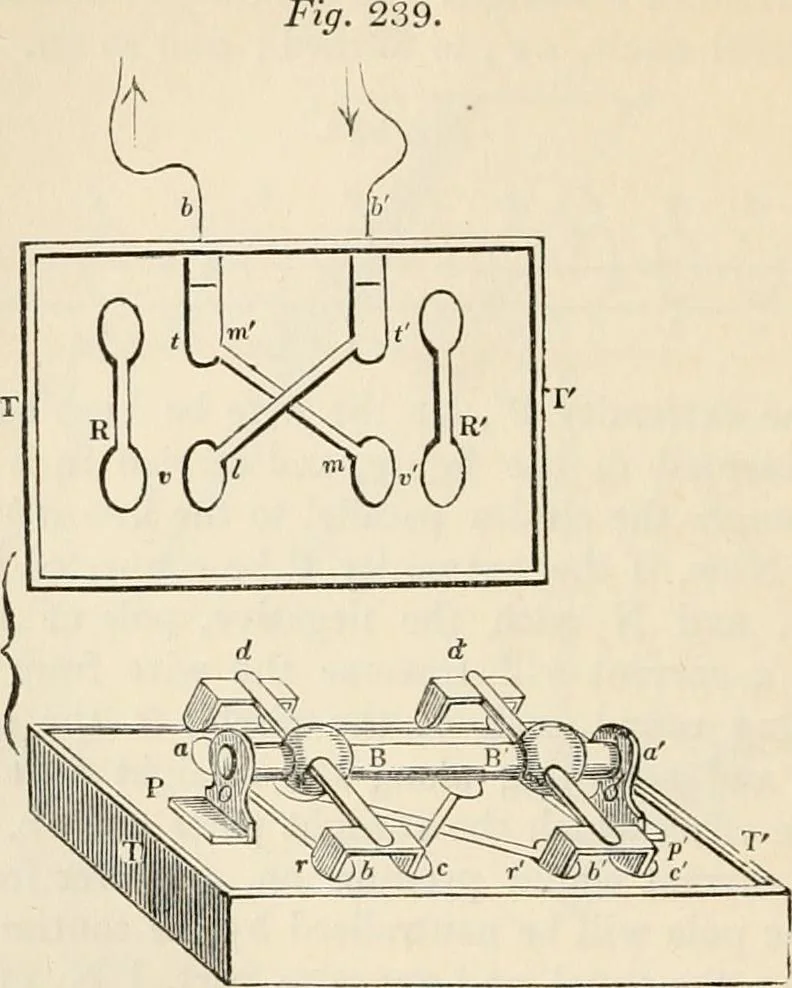 An illustration from A manual of electricity, magnetism and meteorology, 1844, leaf 511
