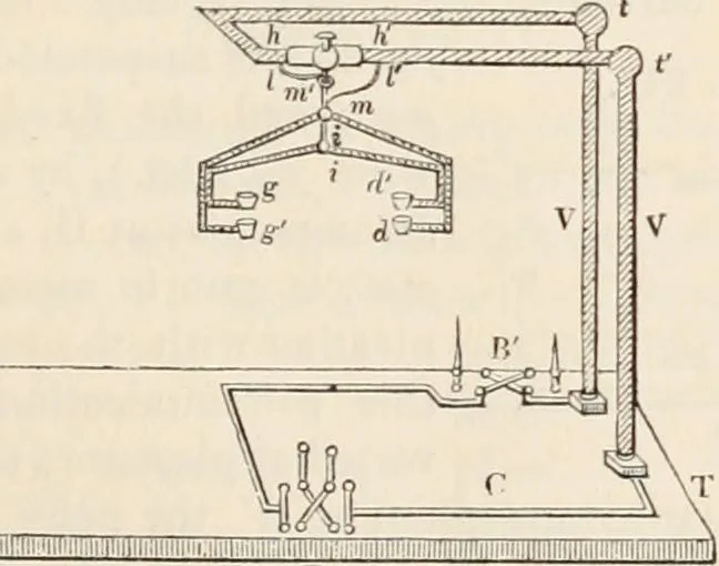 An illustration from A manual of electricity, magnetism and meteorology, 1844, leaf 514