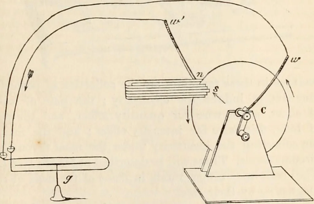 An illustration from A manual of electricity, magnetism and meteorology, 1844, leaf 562