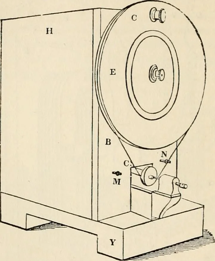 An illustration from A manual of electricity, magnetism and meteorology, 1844, leaf 565