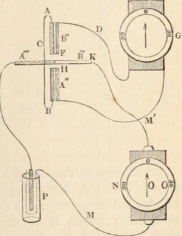 An illustration from A manual of electricity, magnetism and meteorology, 1844, leaf 574