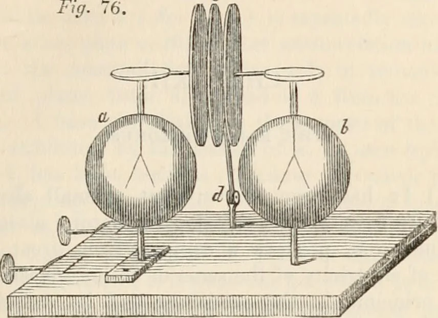 An illustration from A manual of electricity, magnetism and meteorology, 1844, leaf 68