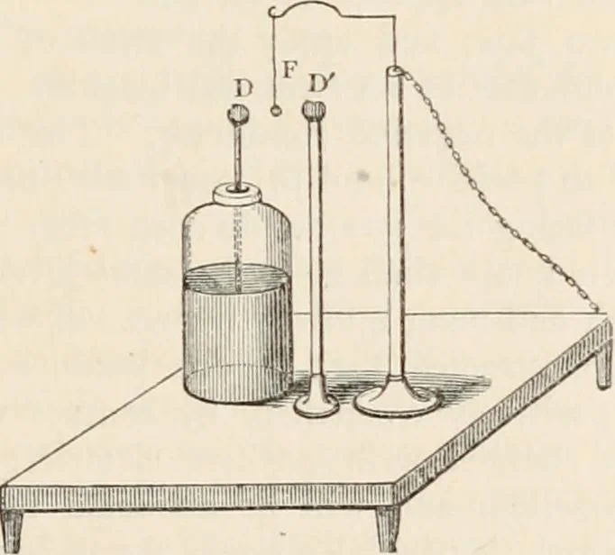 An illustration from A manual of electricity, magnetism and meteorology, 1844, leaf 82