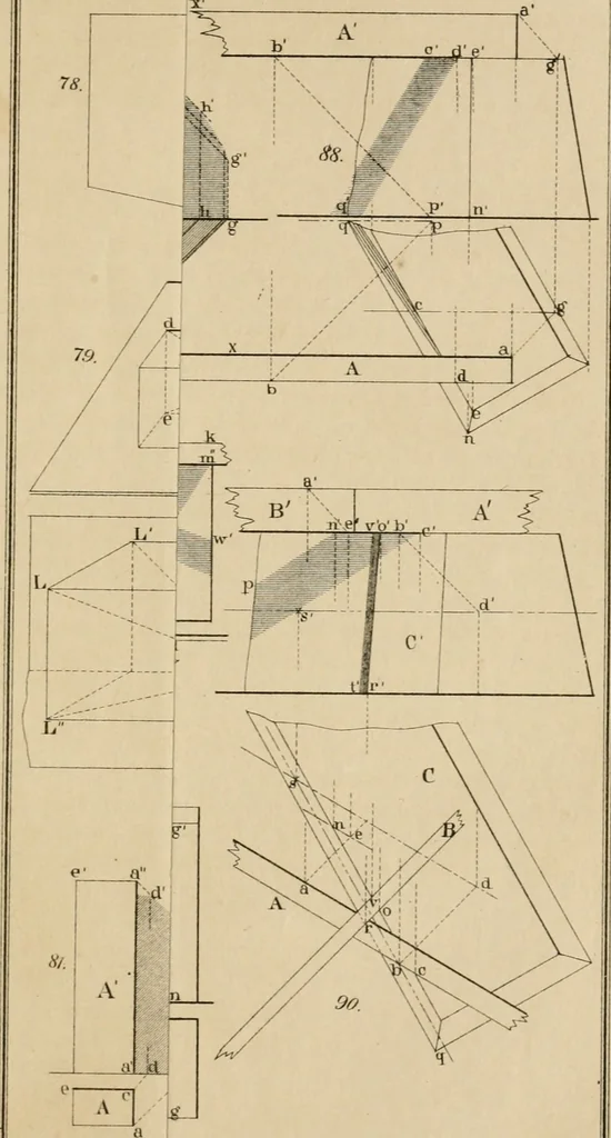 An illustration from A manual of elementary geometrical drawing, involving three dimensions. Designed for use in high schools, academies, engineering schools, etc.: and for the self-instruction of inventors, artisans, etc. ... In five divisions .., 1868, leaf 110