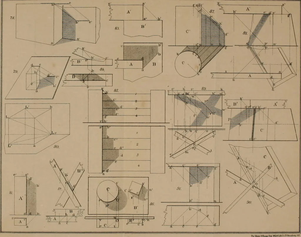 An illustration from A manual of elementary geometrical drawing, involving three dimensions. Designed for use in high schools, academies, engineering schools, etc.: and for the self-instruction of inventors, artisans, etc. ... In five divisions .., 1868, leaf 111