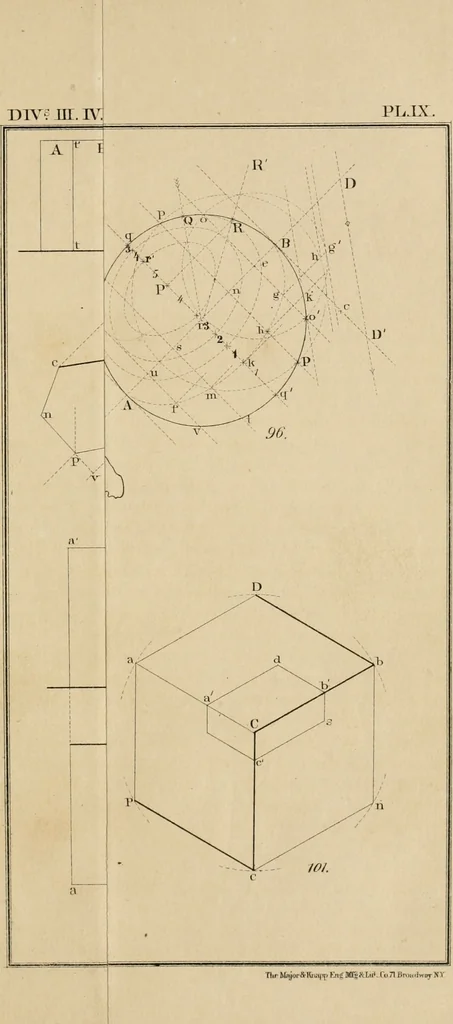 An illustration from A manual of elementary geometrical drawing, involving three dimensions. Designed for use in high schools, academies, engineering schools, etc.: and for the self-instruction of inventors, artisans, etc. ... In five divisions .., 1868, leaf 120