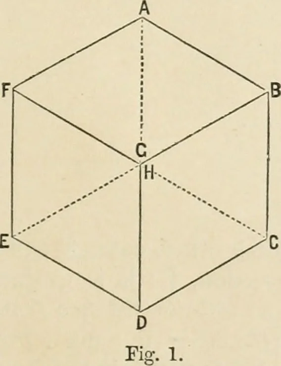 An illustration from A manual of elementary geometrical drawing, involving three dimensions. Designed for use in high schools, academies, engineering schools, etc.: and for the self-instruction of inventors, artisans, etc. ... In five divisions .., 1868, leaf 128