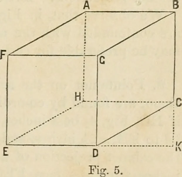 An illustration from A manual of elementary geometrical drawing, involving three dimensions. Designed for use in high schools, academies, engineering schools, etc.: and for the self-instruction of inventors, artisans, etc. ... In five divisions .., 1868, leaf 130