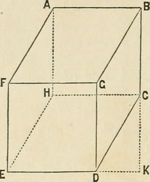 An illustration from A manual of elementary geometrical drawing, involving three dimensions. Designed for use in high schools, academies, engineering schools, etc.: and for the self-instruction of inventors, artisans, etc. ... In five divisions .., 1868, leaf 131