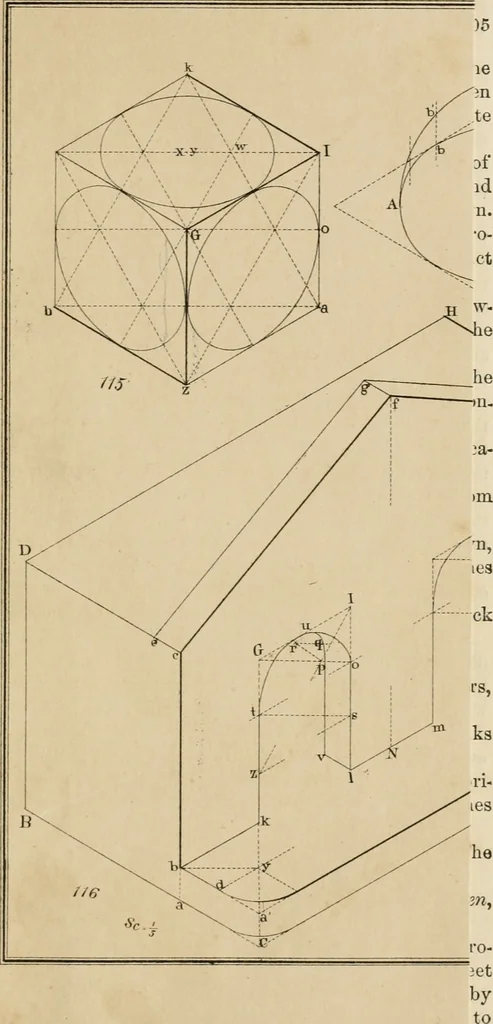 An illustration from A manual of elementary geometrical drawing, involving three dimensions. Designed for use in high schools, academies, engineering schools, etc.: and for the self-instruction of inventors, artisans, etc. ... In five divisions .., 1868, leaf 138