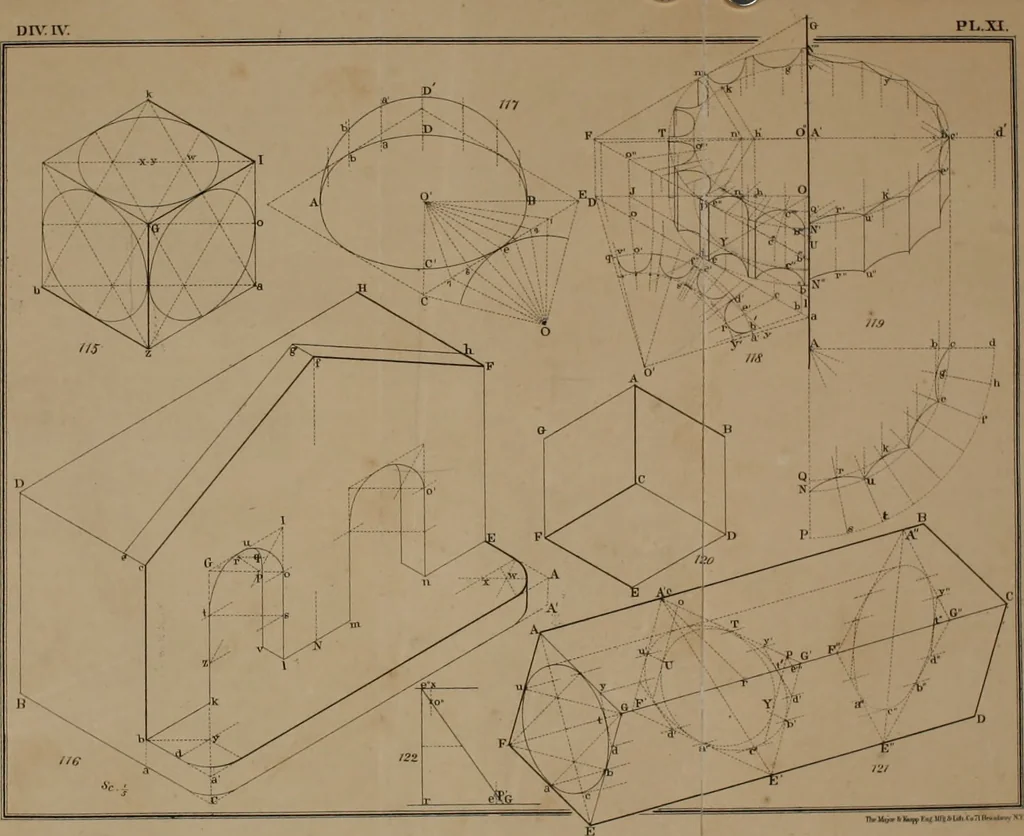 An illustration from A manual of elementary geometrical drawing, involving three dimensions. Designed for use in high schools, academies, engineering schools, etc.: and for the self-instruction of inventors, artisans, etc. ... In five divisions .., 1868, leaf 139