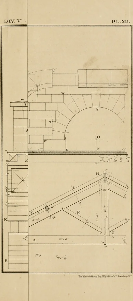 An illustration from A manual of elementary geometrical drawing, involving three dimensions. Designed for use in high schools, academies, engineering schools, etc.: and for the self-instruction of inventors, artisans, etc. ... In five divisions .., 1868, leaf 148