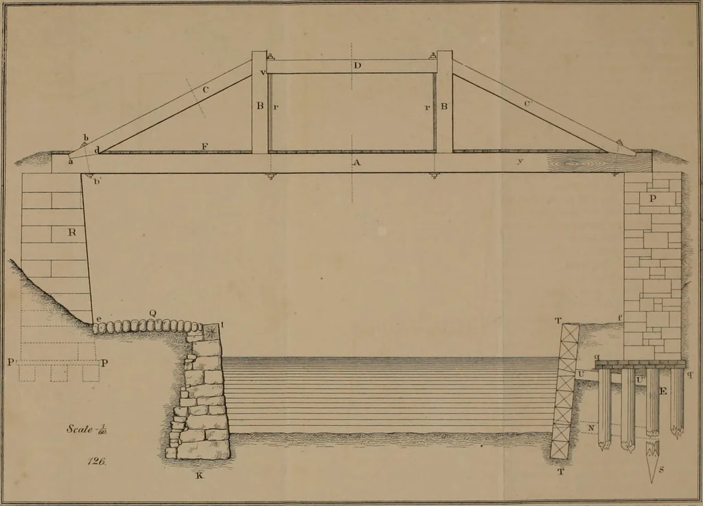An illustration from A manual of elementary geometrical drawing, involving three dimensions. Designed for use in high schools, academies, engineering schools, etc.: and for the self-instruction of inventors, artisans, etc. ... In five divisions .., 1868, leaf 159