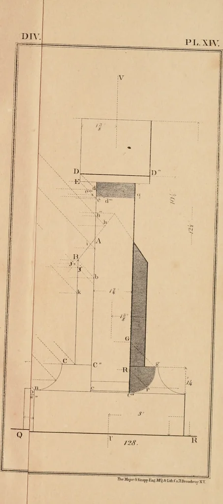 An illustration from A manual of elementary geometrical drawing, involving three dimensions. Designed for use in high schools, academies, engineering schools, etc.: and for the self-instruction of inventors, artisans, etc. ... In five divisions .., 1868, leaf 164