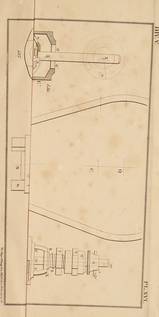 An illustration from A manual of elementary geometrical drawing, involving three dimensions. Designed for use in high schools, academies, engineering schools, etc.: and for the self-instruction of inventors, artisans, etc. ... In five divisions .., 1868, leaf 168