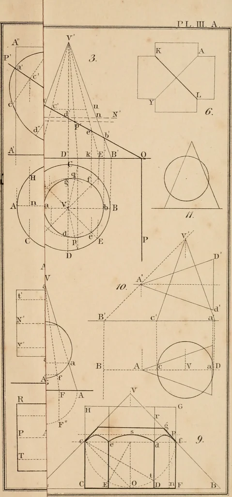 An illustration from A manual of elementary geometrical drawing, involving three dimensions. Designed for use in high schools, academies, engineering schools, etc.: and for the self-instruction of inventors, artisans, etc. ... In five divisions .., 1868, leaf 170