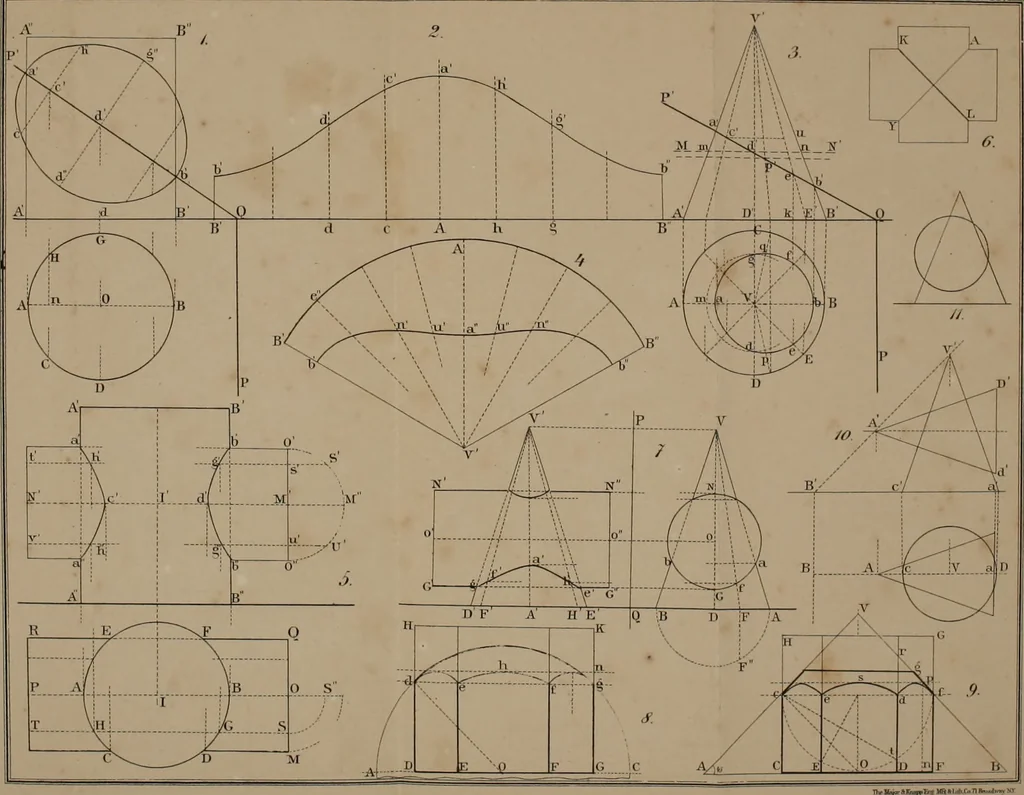 An illustration from A manual of elementary geometrical drawing, involving three dimensions. Designed for use in high schools, academies, engineering schools, etc.: and for the self-instruction of inventors, artisans, etc. ... In five divisions .., 1868, leaf 171