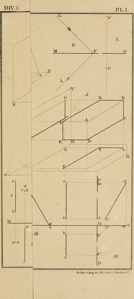 An illustration from A manual of elementary geometrical drawing, involving three dimensions. Designed for use in high schools, academies, engineering schools, etc.: and for the self-instruction of inventors, artisans, etc. ... In five divisions .., 1868, leaf 40