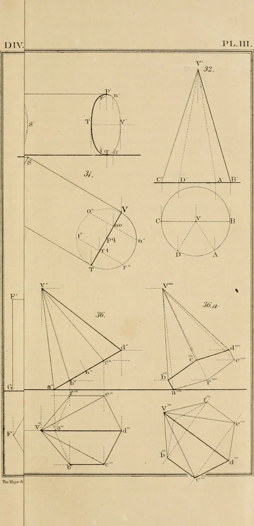 An illustration from A manual of elementary geometrical drawing, involving three dimensions. Designed for use in high schools, academies, engineering schools, etc.: and for the self-instruction of inventors, artisans, etc. ... In five divisions .., 1868, leaf 60