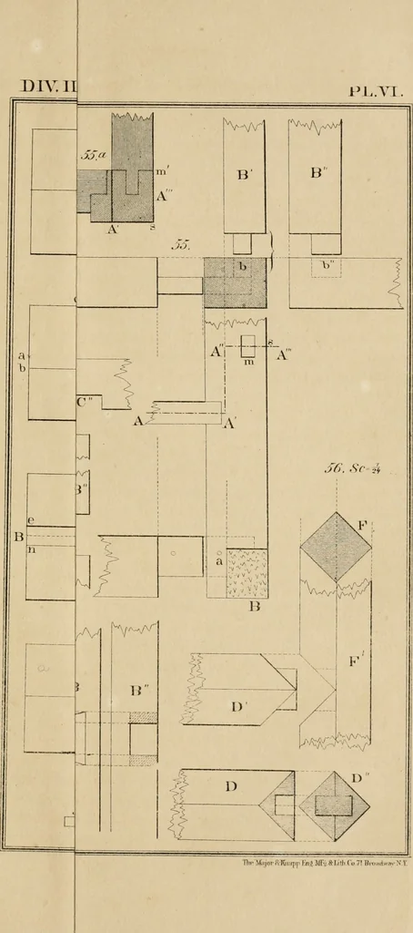 An illustration from A manual of elementary geometrical drawing, involving three dimensions. Designed for use in high schools, academies, engineering schools, etc.: and for the self-instruction of inventors, artisans, etc. ... In five divisions .., 1868, leaf 90
