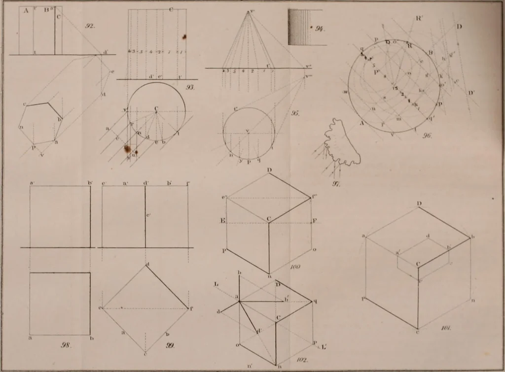 An illustration from A manual of elementary geometrical drawing, involving three dimensions. Designed for use in high schools, academies, engineering schools, etc. : and for the self-instruction of inventors,artizans, etc. ... In five divisions .., 1867, leaf 118