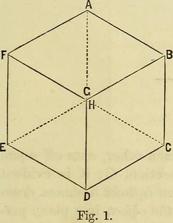 An illustration from A manual of elementary geometrical drawing, involving three dimensions. Designed for use in high schools, academies, engineering schools, etc. : and for the self-instruction of inventors,artizans, etc. ... In five divisions .., 1867, leaf 126