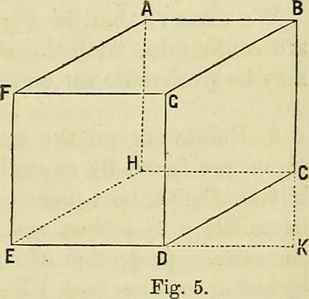 An illustration from A manual of elementary geometrical drawing, involving three dimensions. Designed for use in high schools, academies, engineering schools, etc. : and for the self-instruction of inventors,artizans, etc. ... In five divisions .., 1867, leaf 130