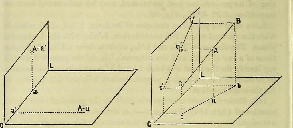 An illustration from A manual of elementary geometrical drawing, involving three dimensions. Designed for use in high schools, academies, engineering schools, etc. : and for the self-instruction of inventors,artizans, etc. ... In five divisions .., 1867, leaf 85