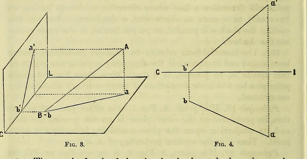An illustration from A manual of elementary geometrical drawing, involving three dimensions. Designed for use in high schools, academies, engineering schools, etc. : and for the self-instruction of inventors,artizans, etc. ... In five divisions .., 1867, leaf 85