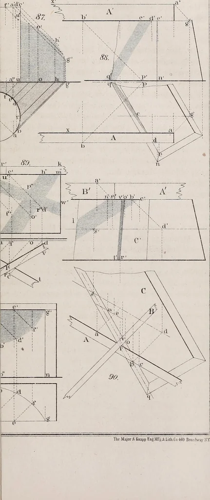 An illustration from A manual of elementary geometrical drawing, involving three dimensions. Designed for use in high schools, academies, engineering schools, etc. : and for the self-instruction of inventors,artizans, etc. ... In five divisions .., 1867, leaf 120