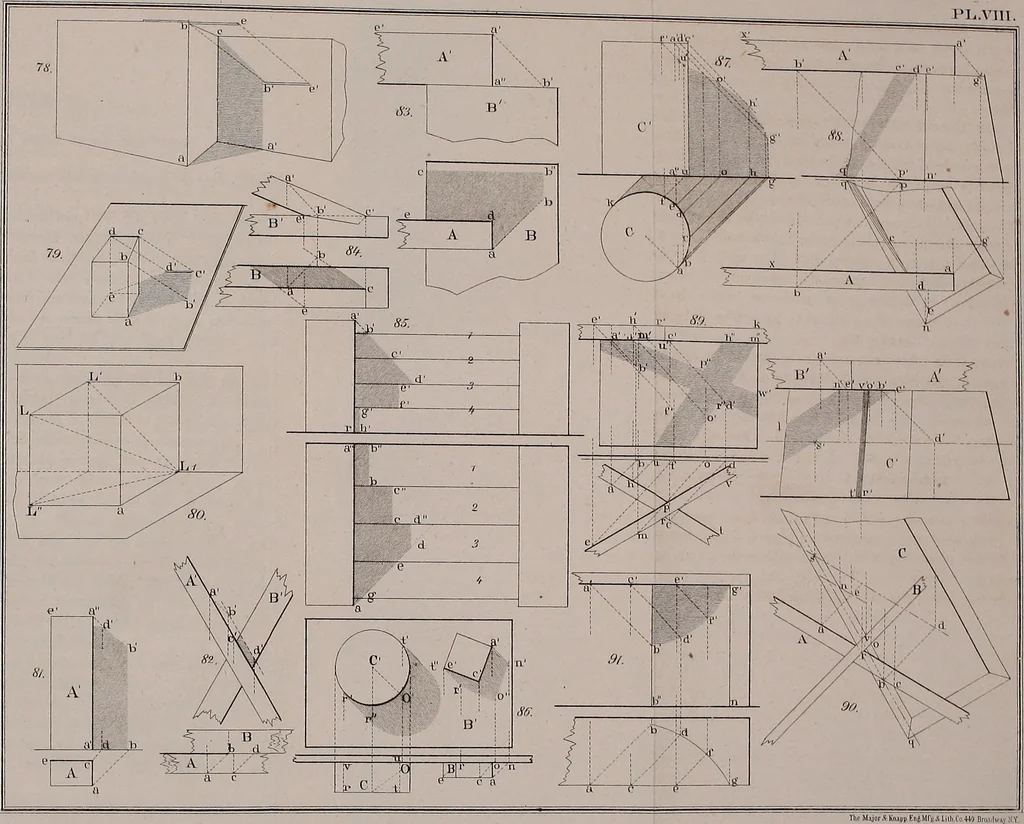 An illustration from A manual of elementary geometrical drawing, involving three dimensions. Designed for use in high schools, academies, engineering schools, etc. : and for the self-instruction of inventors,artizans, etc. ... In five divisions .., 1867, leaf 122