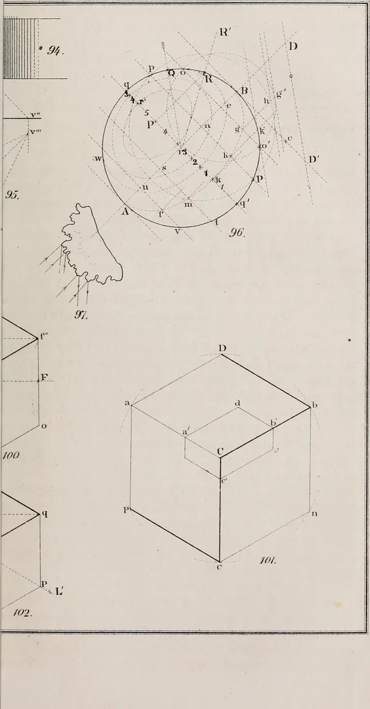 An illustration from A manual of elementary geometrical drawing, involving three dimensions. Designed for use in high schools, academies, engineering schools, etc. : and for the self-instruction of inventors,artizans, etc. ... In five divisions .., 1867, leaf 132