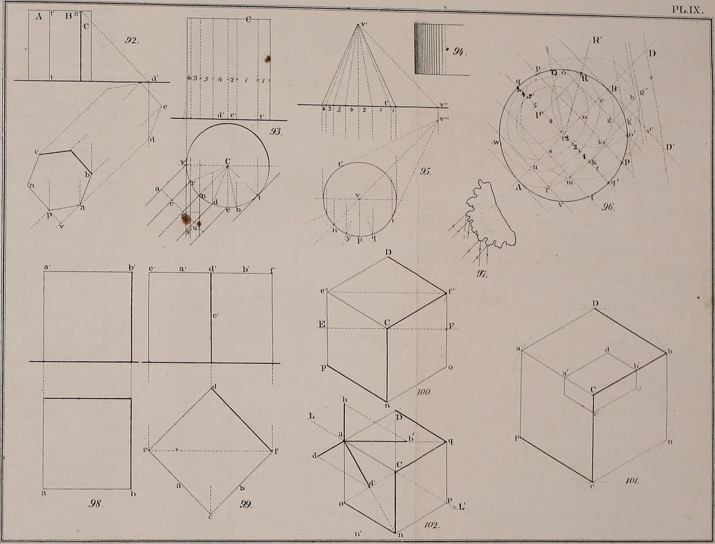 An illustration from A manual of elementary geometrical drawing, involving three dimensions. Designed for use in high schools, academies, engineering schools, etc. : and for the self-instruction of inventors,artizans, etc. ... In five divisions .., 1867, leaf 134