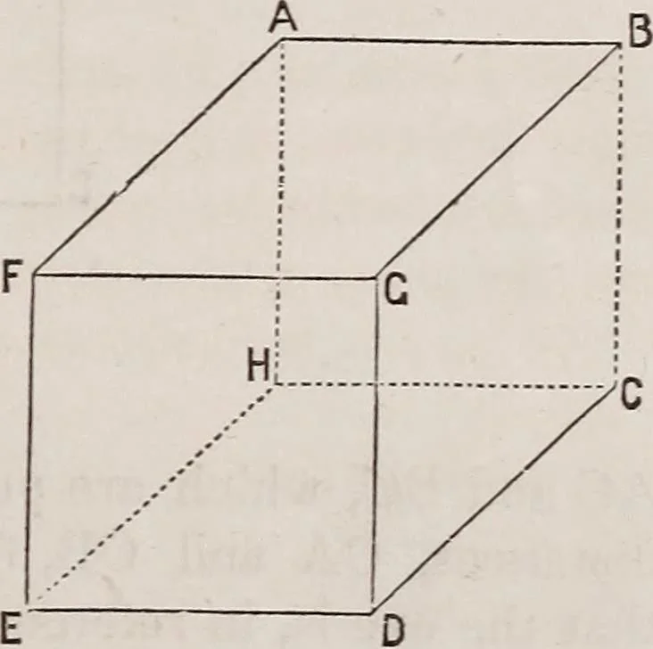 An illustration from A manual of elementary geometrical drawing, involving three dimensions. Designed for use in high schools, academies, engineering schools, etc. : and for the self-instruction of inventors,artizans, etc. ... In five divisions .., 1867, leaf 142