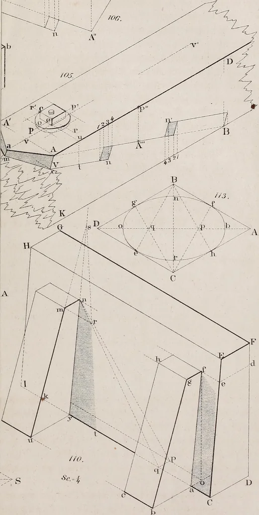 An illustration from A manual of elementary geometrical drawing, involving three dimensions. Designed for use in high schools, academies, engineering schools, etc. : and for the self-instruction of inventors,artizans, etc. ... In five divisions .., 1867, leaf 144