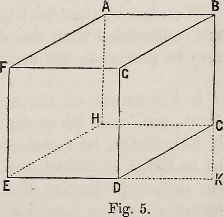 An illustration from A manual of elementary geometrical drawing, involving three dimensions. Designed for use in high schools, academies, engineering schools, etc. : and for the self-instruction of inventors,artizans, etc. ... In five divisions .., 1867, leaf 148