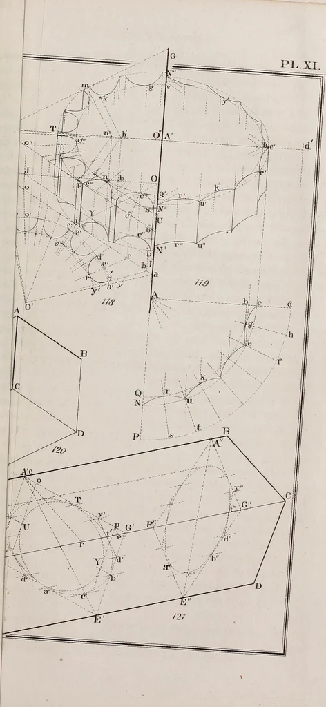 An illustration from A manual of elementary geometrical drawing, involving three dimensions. Designed for use in high schools, academies, engineering schools, etc. : and for the self-instruction of inventors,artizans, etc. ... In five divisions .., 1867, leaf 156