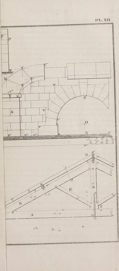 An illustration from A manual of elementary geometrical drawing, involving three dimensions. Designed for use in high schools, academies, engineering schools, etc. : and for the self-instruction of inventors,artizans, etc. ... In five divisions .., 1867, leaf 168
