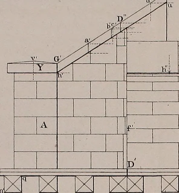 An illustration from A manual of elementary geometrical drawing, involving three dimensions. Designed for use in high schools, academies, engineering schools, etc. : and for the self-instruction of inventors,artizans, etc. ... In five divisions .., 1867, leaf 170