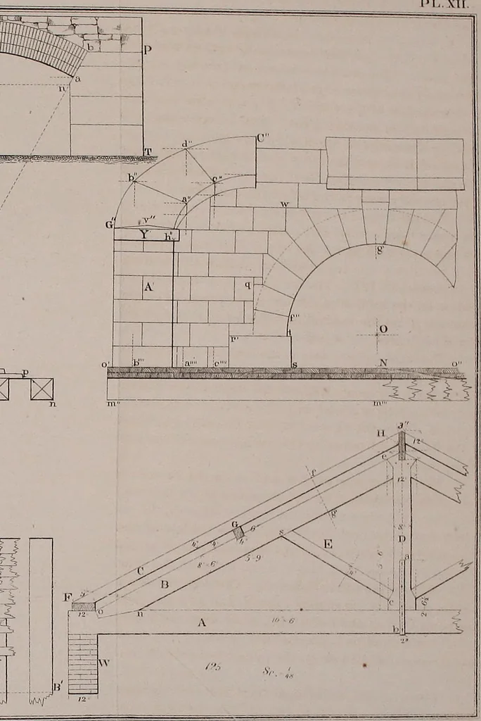 An illustration from A manual of elementary geometrical drawing, involving three dimensions. Designed for use in high schools, academies, engineering schools, etc. : and for the self-instruction of inventors,artizans, etc. ... In five divisions .., 1867, leaf 170