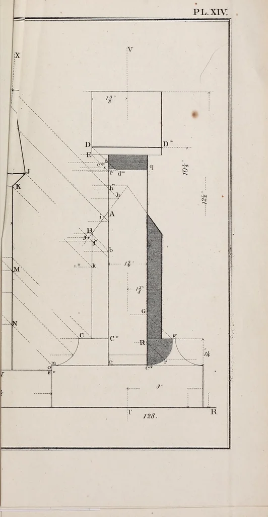 An illustration from A manual of elementary geometrical drawing, involving three dimensions. Designed for use in high schools, academies, engineering schools, etc. : and for the self-instruction of inventors,artizans, etc. ... In five divisions .., 1867, leaf 186
